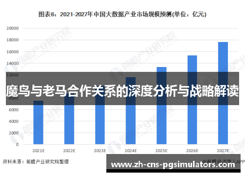 魔鸟与老马合作关系的深度分析与战略解读