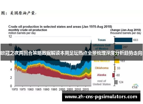 欧冠之夜两回合策略数据解读本周足坛热点全景梳理深度分析趋势走向 欧冠之夜两回合策略数据解读本周足坛热点全景梳理深度分析趋势走向